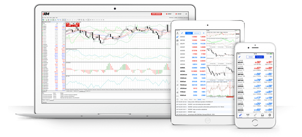 IQ Option ou XM: Qual é a Melhor?