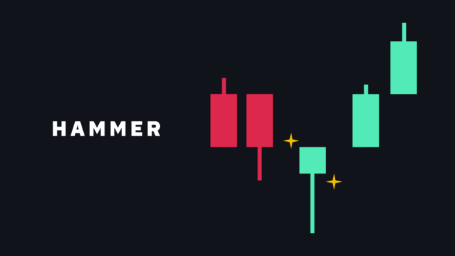 O padrão de candlestick martelo é amplamente utilizado pelos traders para analisar a movimentação de preços em diversos mercados financeiros. É um dos padrões de candlestick mais populares e pode fornecer insights sobre oportunidades de negociação quando combinado com outras análises de mercado. Neste artigo, abordaremos o que são os padrões de candlestick martelo e como interpretá-los.