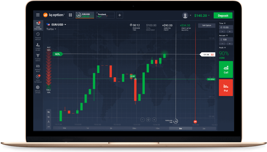 Download do IQ Option