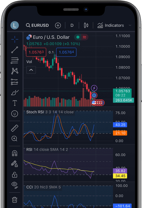 A BlackBull Markets é uma corretora MetaTrader que se destaca por sua simplicidade e pela gama crescente de produtos que oferece. Com suporte para várias plataformas de negociação de cópias sociais de terceiros, a BlackBull Markets se esforça para atender às necessidades dos traders modernos. No entanto, sua educação esparsa e materiais de pesquisa modestos a deixam em desvantagem em comparação com os melhores corretores forex do mercado.