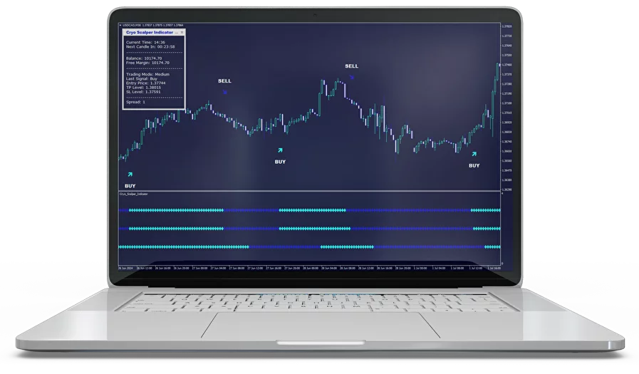 Você chegou até aqui porque deseja transformar seu envolvimento com o trading em uma fonte confiável de receita. Se você é um novato sem experiência com contas reais no MetaTrader, ou se já tentou inúmeras vezes alcançar sucesso no Forex sem sucesso, o Cryo Scalper pode ser a solução que você estava esperando. Este artigo explora detalhadamente o Cryo Scalper, um sistema inovador que promete maximizar seus ganhos e tornar o Forex uma fonte real de renda.