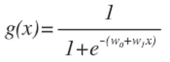 Função logística.