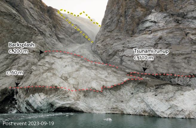 Um deslizamento de terra causou um mega-tsunami na Groenlândia